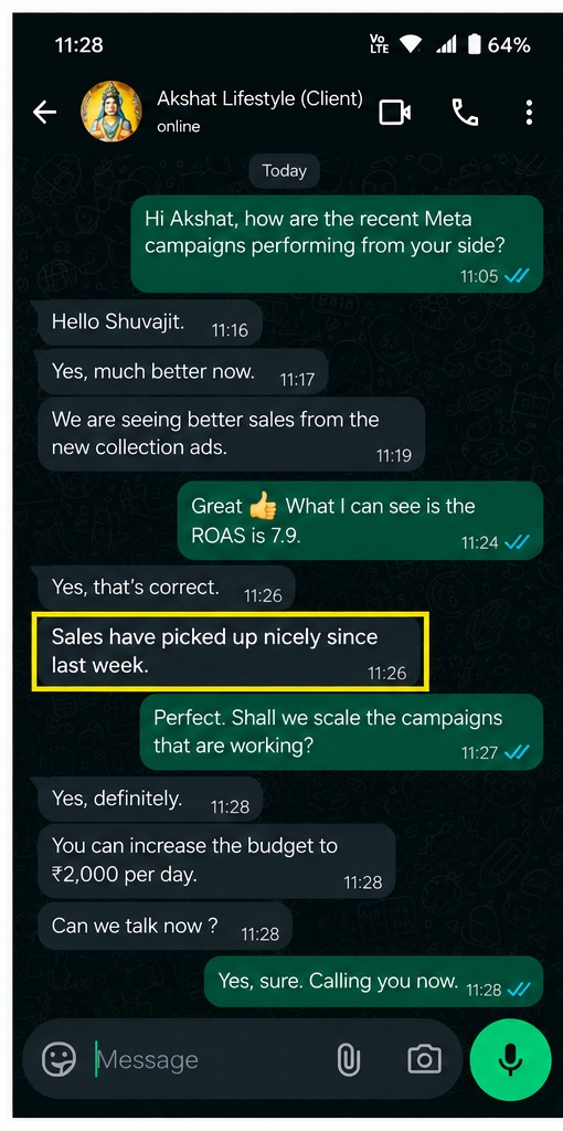 Client feedback about Meta Ads ROAS and campaign budget scaling