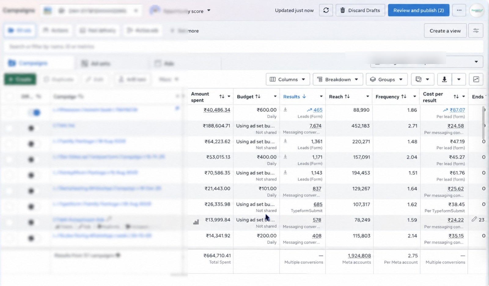 Meta Ads Manager campaign results screenshot